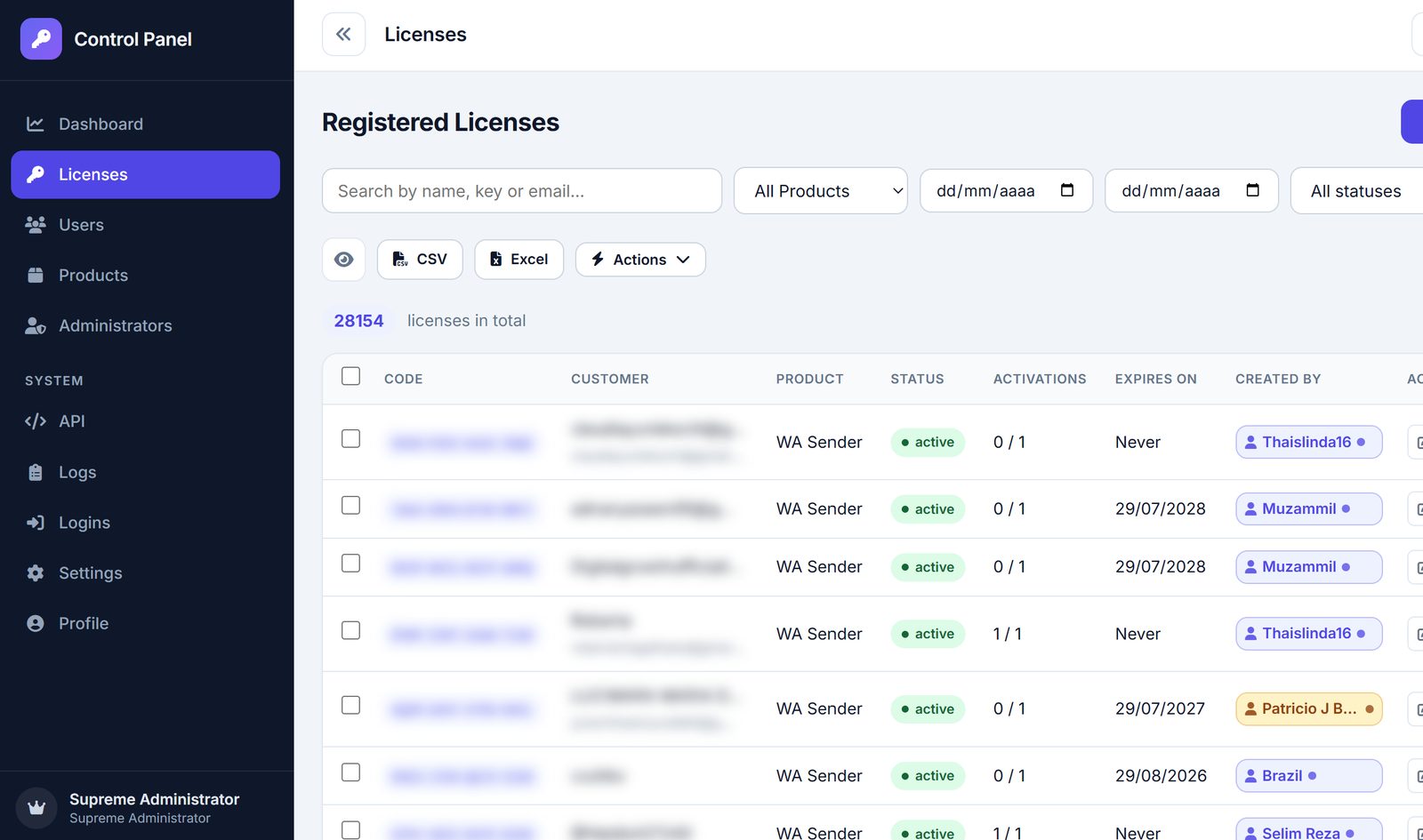 Painel de gerenciamento de licenças online